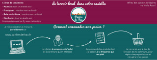 PANIERS DE THAU.jpg
